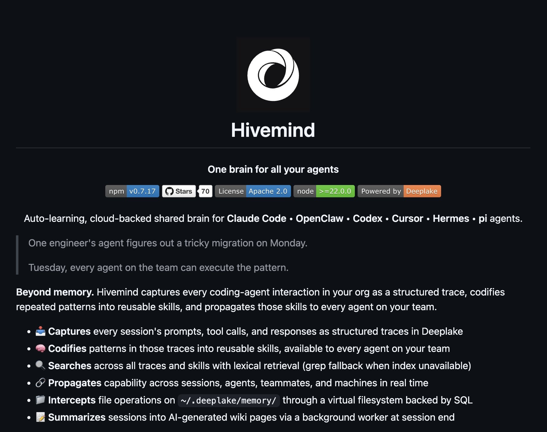 Hivemind X.com + YouTube Promotion