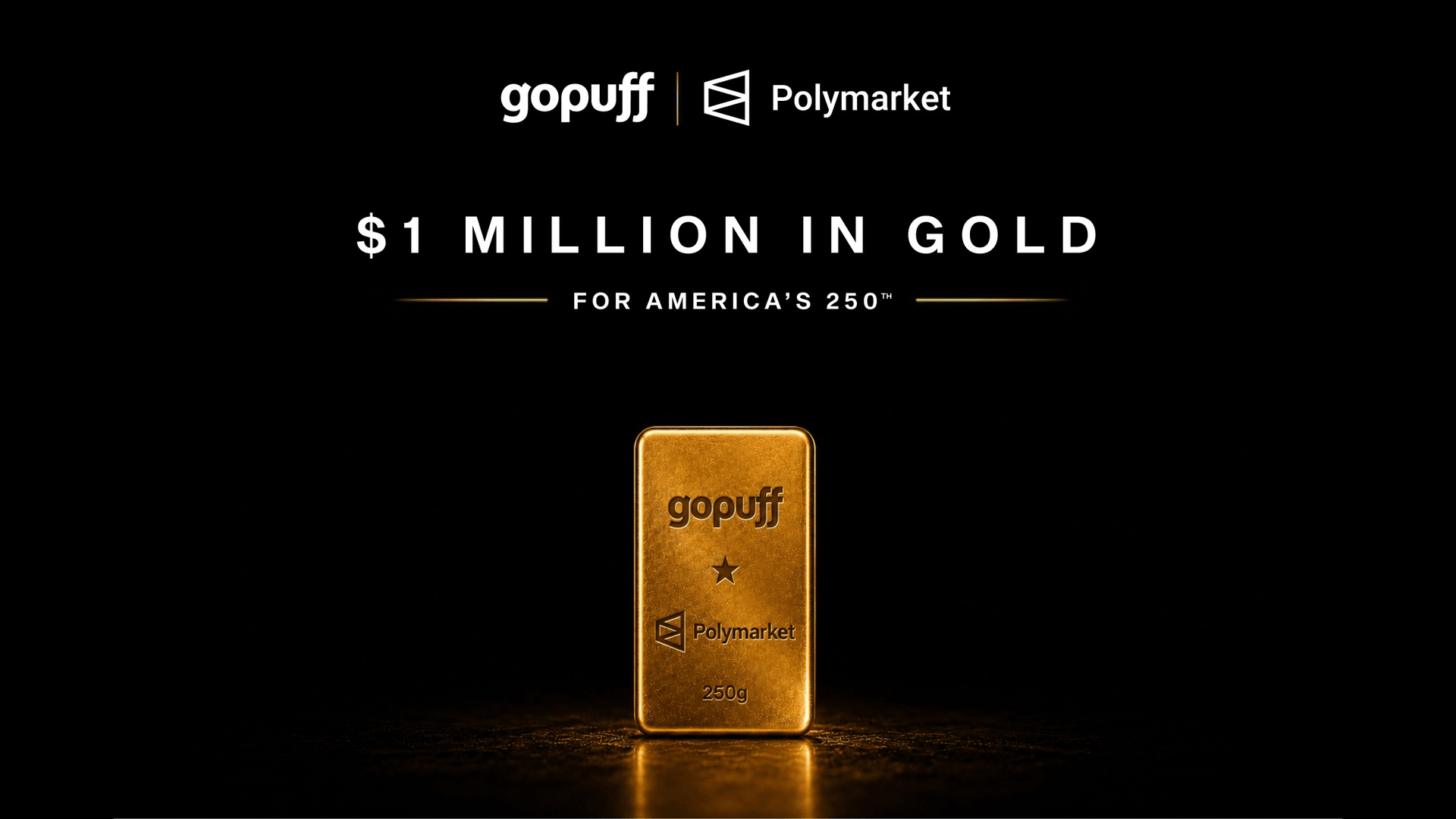 Gopuff x Polymarket Clipping | $12K Budget | $3.00 CPM