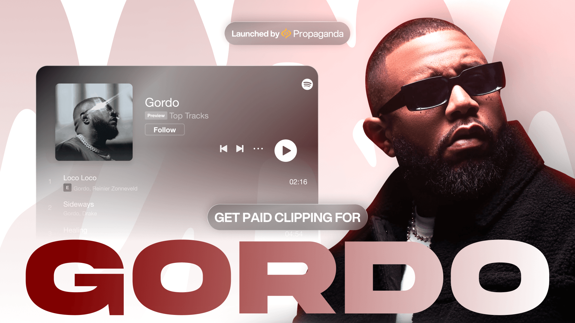 GORDO Live Set Clipping | $10k Budget | $0.80 CPM