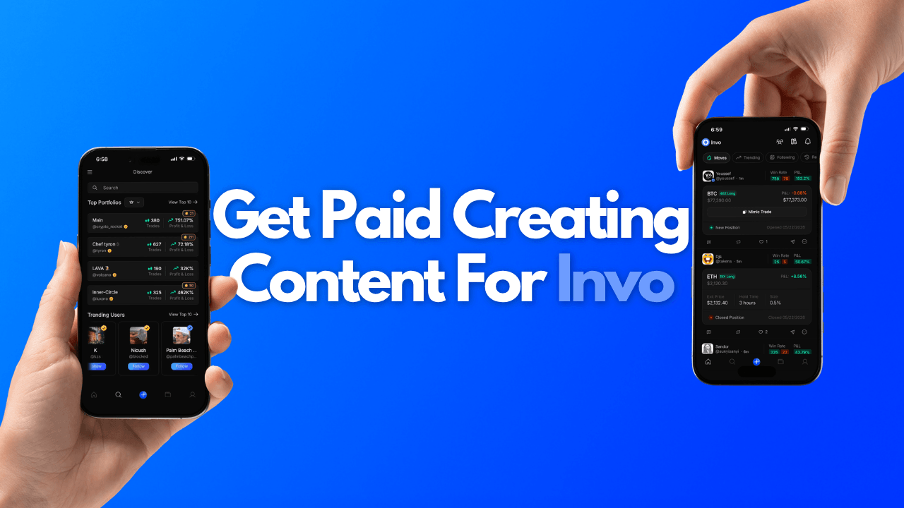 Invo UGC