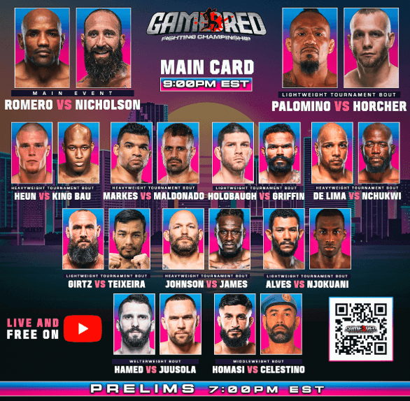 Gamebred Bareknuckle MMA Preliminary Fight Clipping