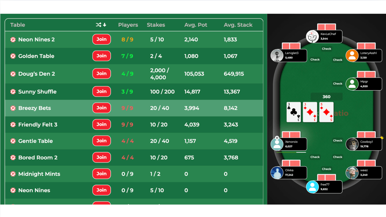 Poker Patio's UGC Campaign