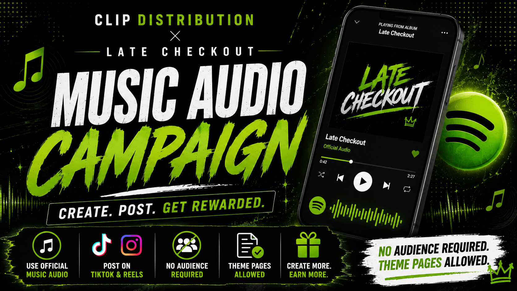 Clip Distribution × Late Checkout