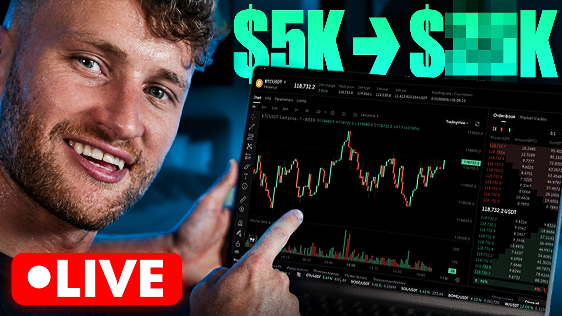 Sniper Trading [PERSONAL BRAND CLIPS]