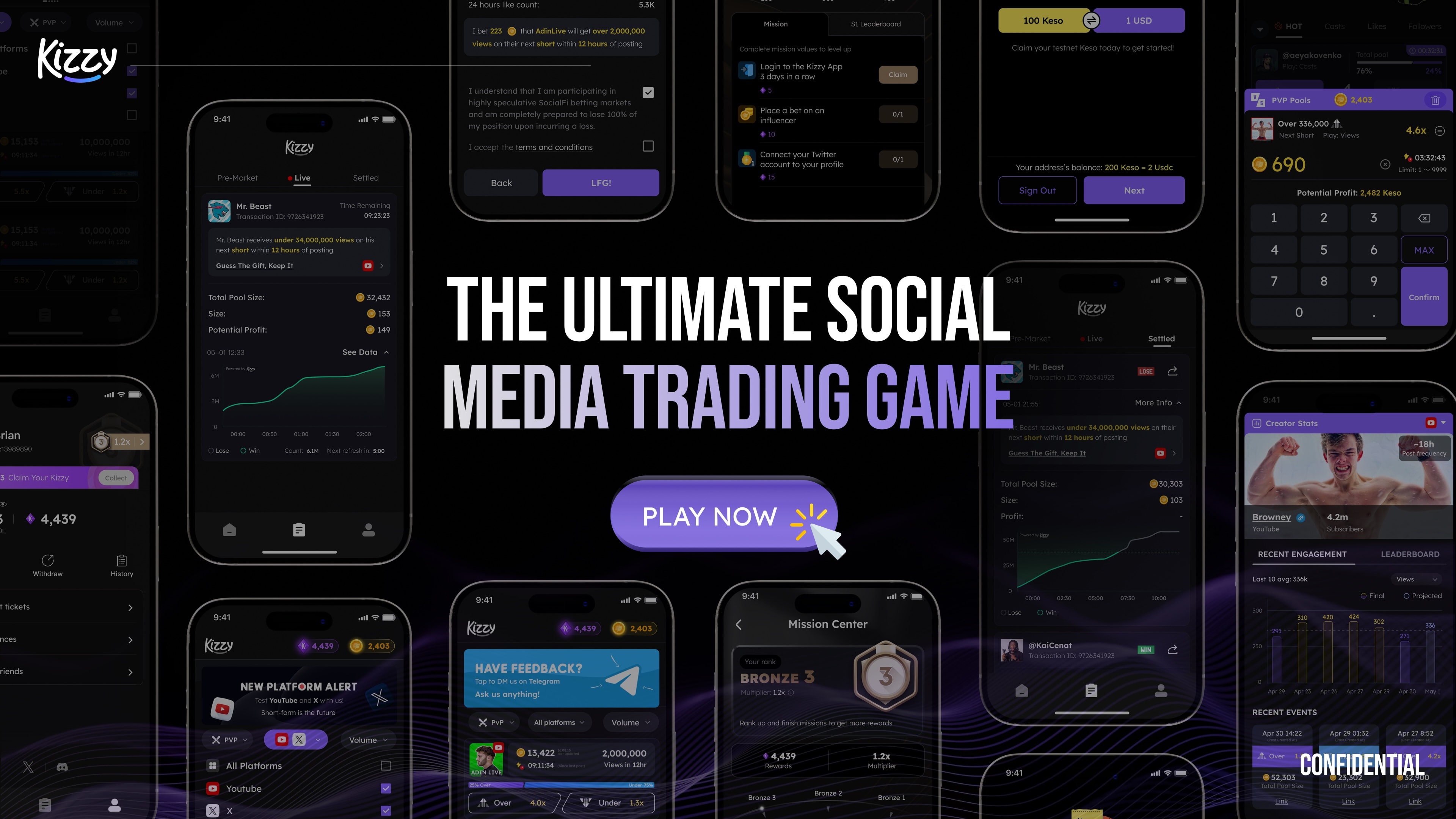 [UGC] Kizzy Social Media Trading // $10 per 1000 views // min payout $5