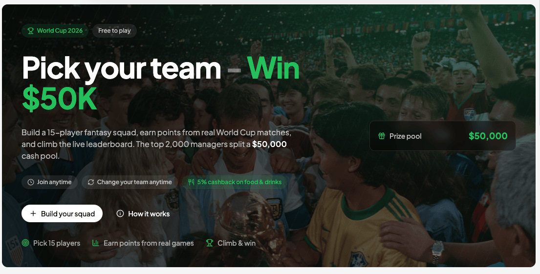 Hyperbeat Fantasy Promotion | $10K Budget | $4.00 CPM